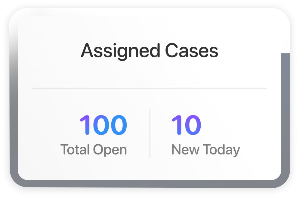 Assigned Cases