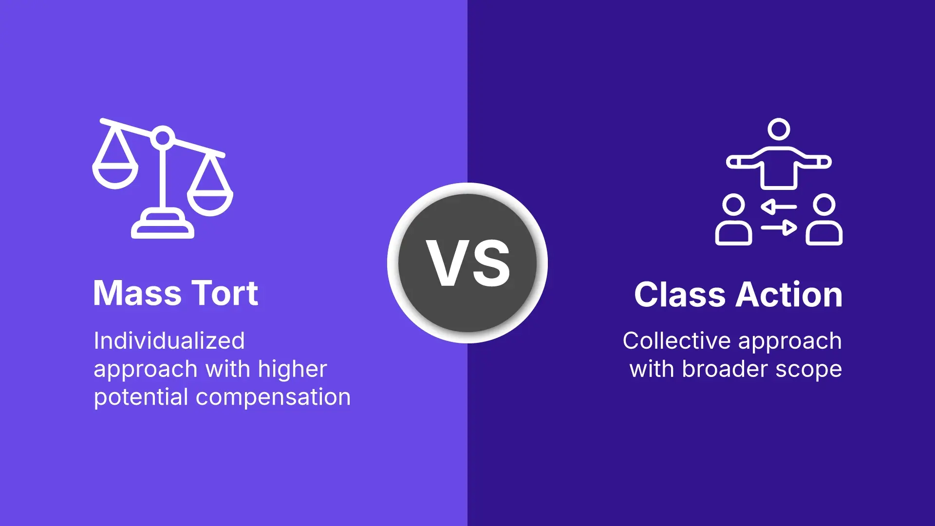 mass tort vs class action